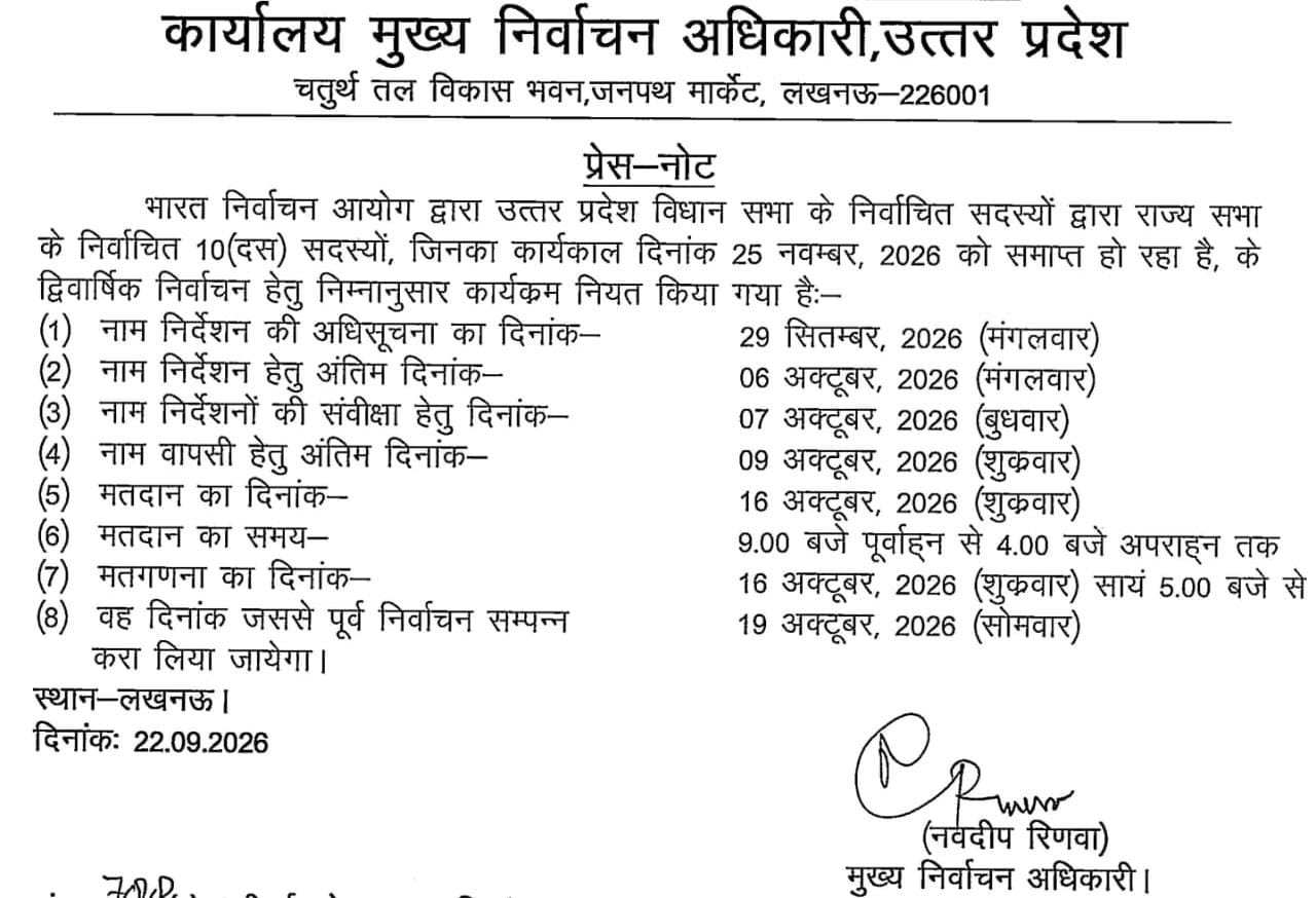 यूपी में राज्यसभा की 10 और विधान परिषद की 11 सीटों पर चुनाव का ऐलान, अक्टूबर में होगा मतदान